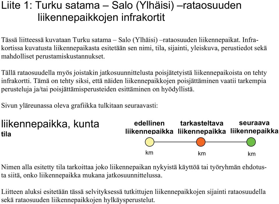 Tällä rataosuudella myös joistakin jatkosuunnittelusta poisjätetyistä liikennepaikoista on tehty infrakortti.