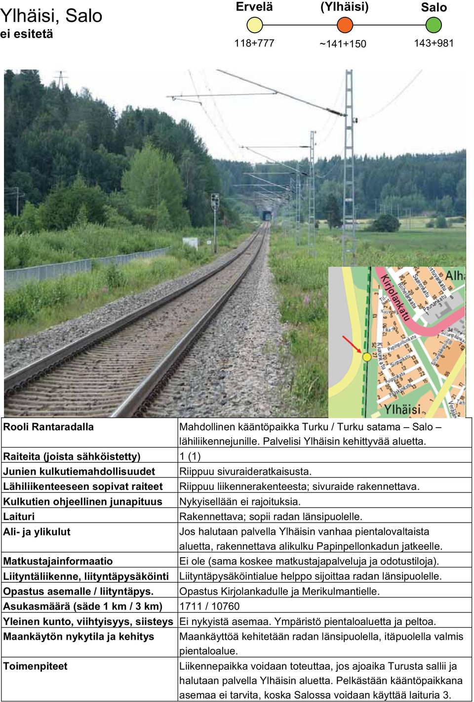 Lähiliikenteeseen sopivat raiteet Riippuu liikennerakenteesta; sivuraide rakennettava. Kulkutien ohjeellinen junapituus Nykyisellään ei rajoituksia. Laituri Rakennettava; sopii radan länsipuolelle.