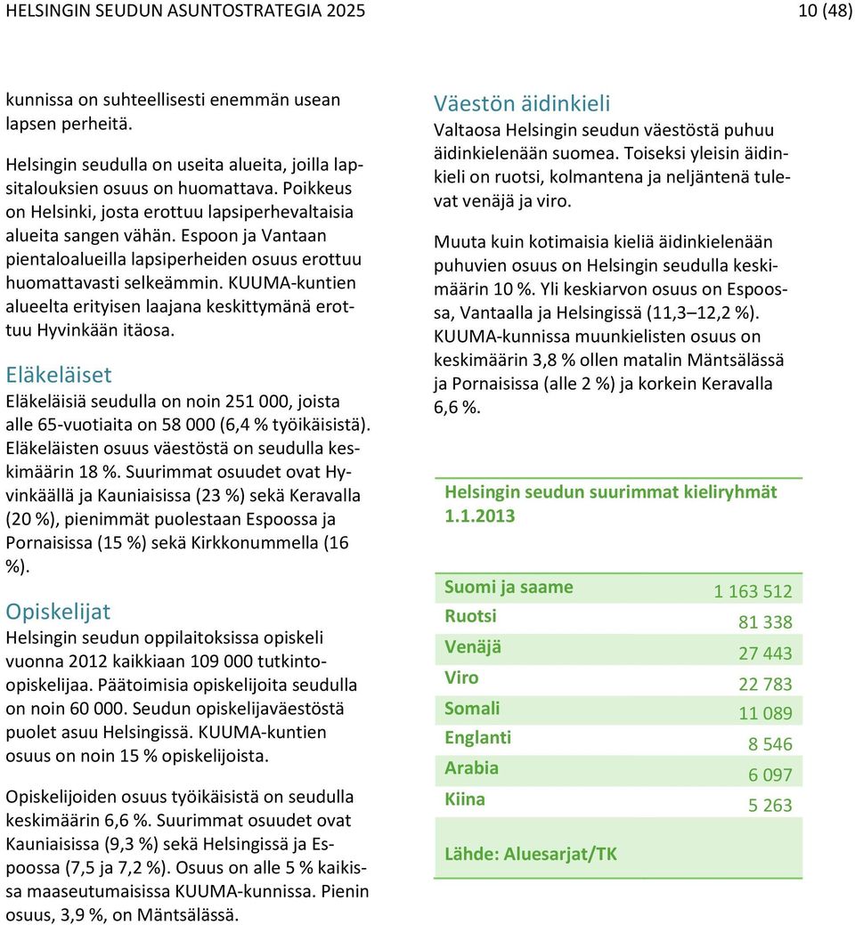 KUUMA-kuntien alueelta erityisen laajana keskittymänä erottuu Hyvinkään itäosa. Eläkeläiset Eläkeläisiä seudulla on noin 251 000, joista alle 65-vuotiaita on 58 000 (6,4 % työikäisistä).