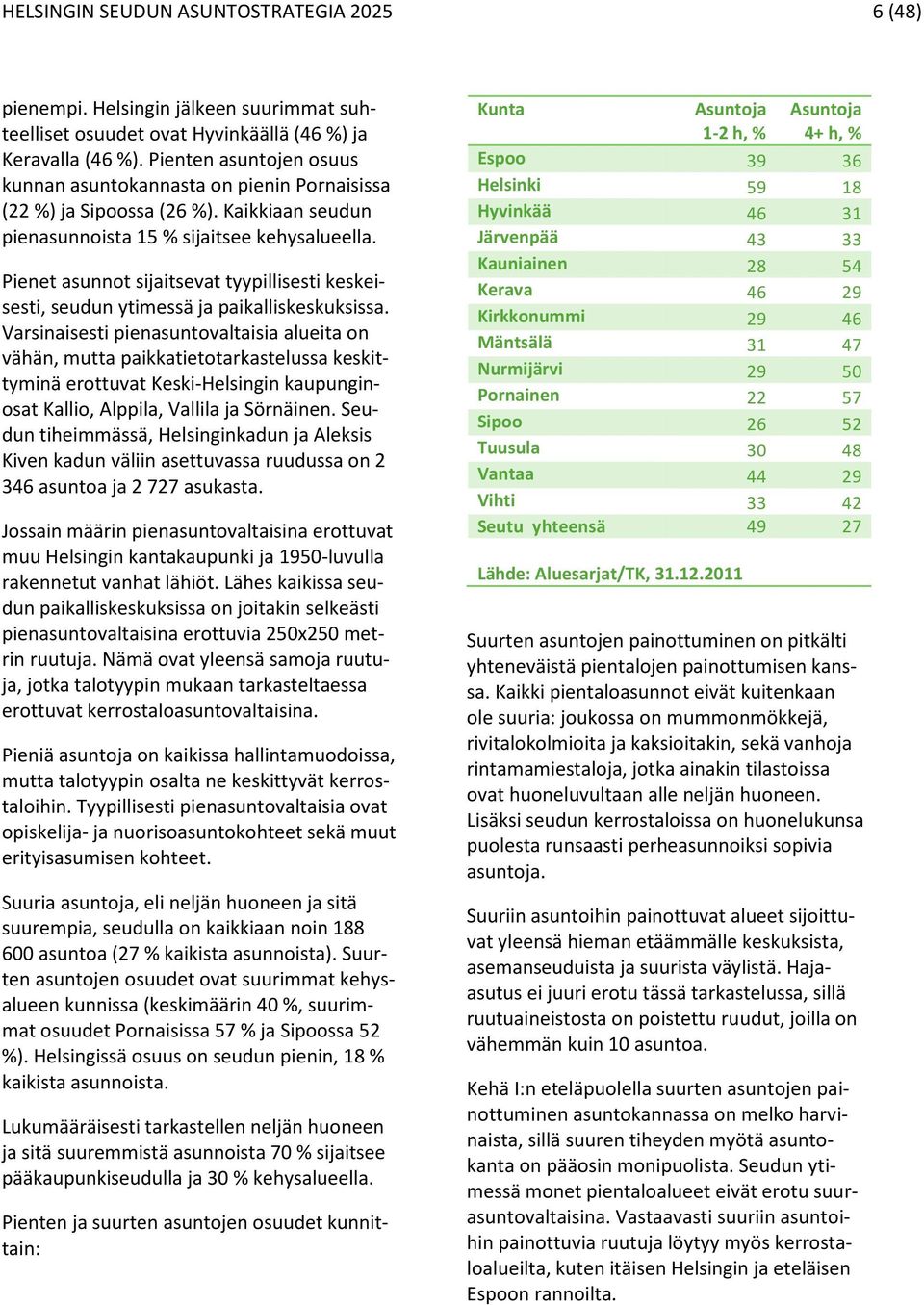 Pienet asunnot sijaitsevat tyypillisesti keskeisesti, seudun ytimessä ja paikalliskeskuksissa.