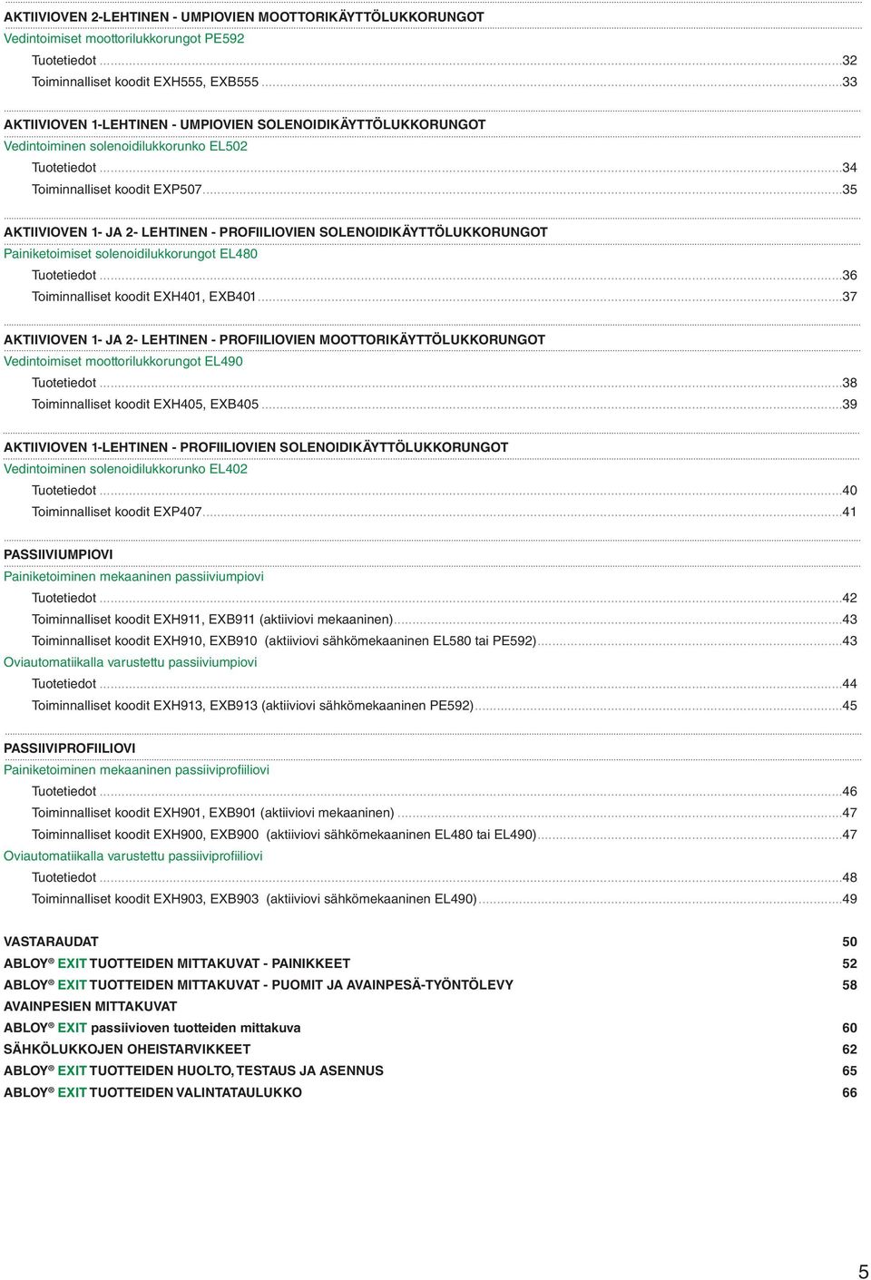 ..35 AKTIIVIOVEN 1- JA 2- LEHTINEN - PROFIILIovien SOLENOIDIKÄYTTÖLUKKORUNGOT Painiketoimiset solenoidilukkorungot EL480 Tuotetiedot...36 Toiminnalliset koodit EXH401, EXB401.