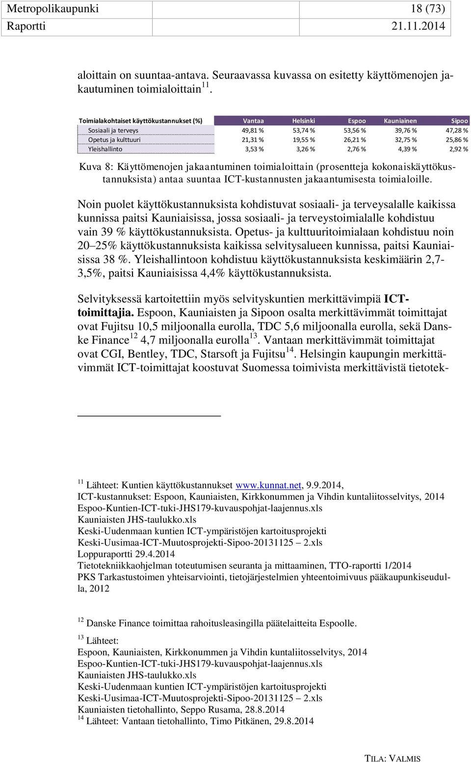 suuntaa-antava. Seuraavassa kuvassa on esitetty käyttömenojen jakautuminen toimialoittain 11.