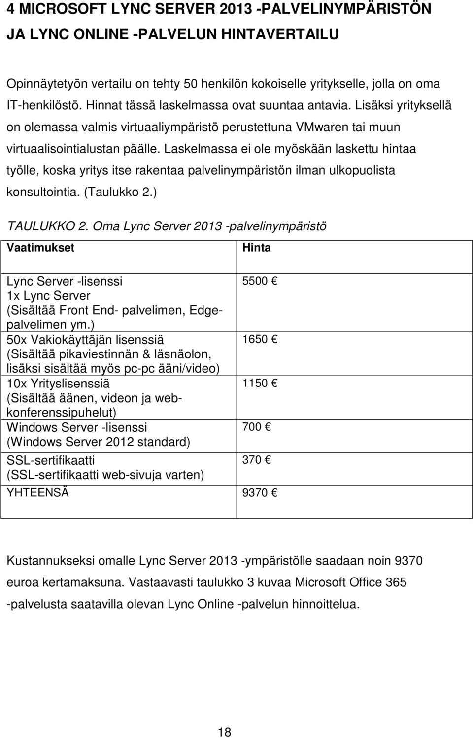 Laskelmassa ei ole myöskään laskettu hintaa työlle, koska yritys itse rakentaa palvelinympäristön ilman ulkopuolista konsultointia. (Taulukko 2.) TAULUKKO 2.