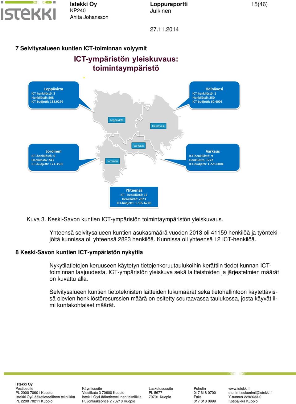 8 Keski-Savon kuntien ICT-ympäristön nykytila Nykytilatietojen keruuseen käytetyn tietojenkeruutaulukoihin kerättiin tiedot kunnan ICTtoiminnan laajuudesta.