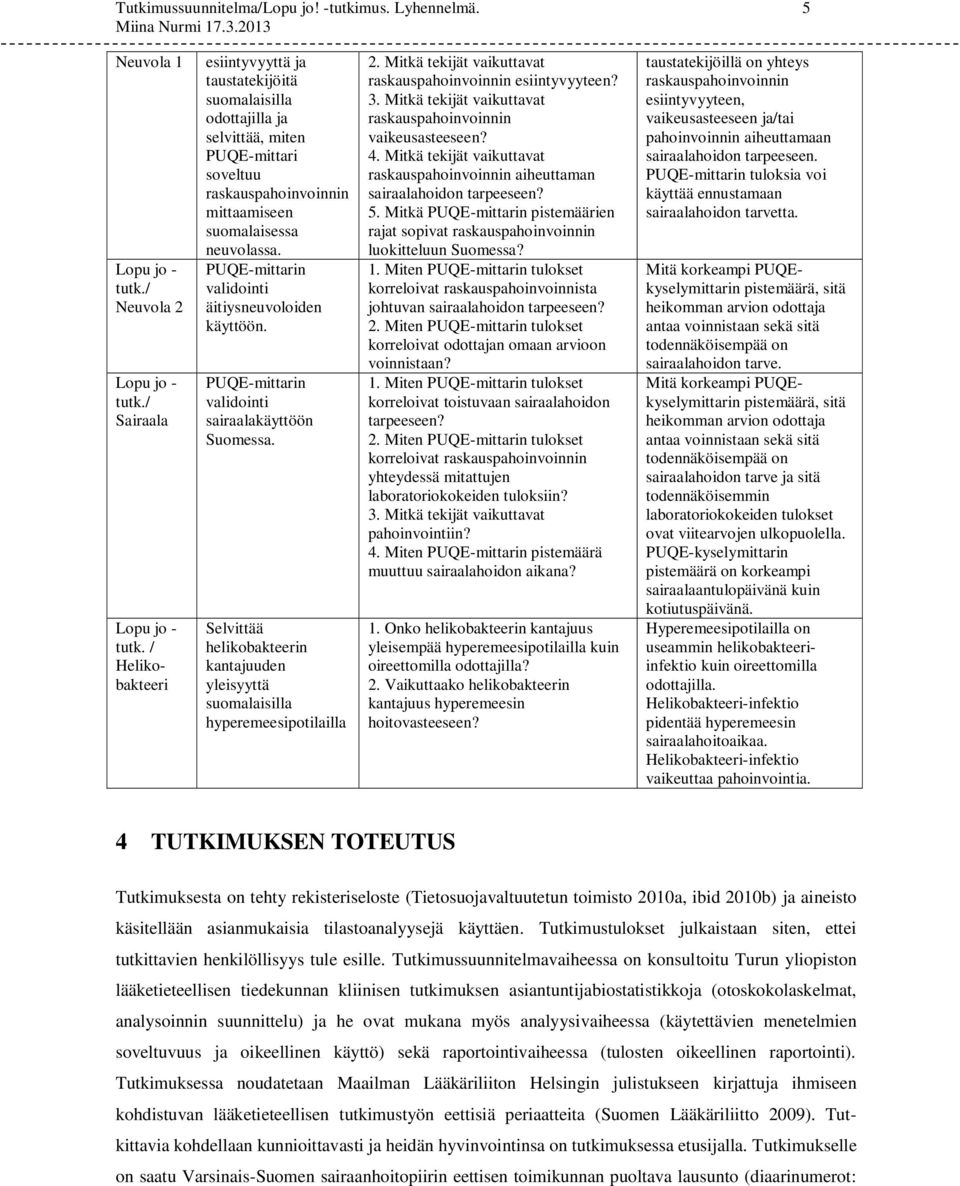 PUQE-mittarin validointi äitiysneuvoloiden käyttöön. PUQE-mittarin validointi sairaalakäyttöön Suomessa. Selvittää helikobakteerin kantajuuden yleisyyttä suomalaisilla hyperemeesipotilailla 2.