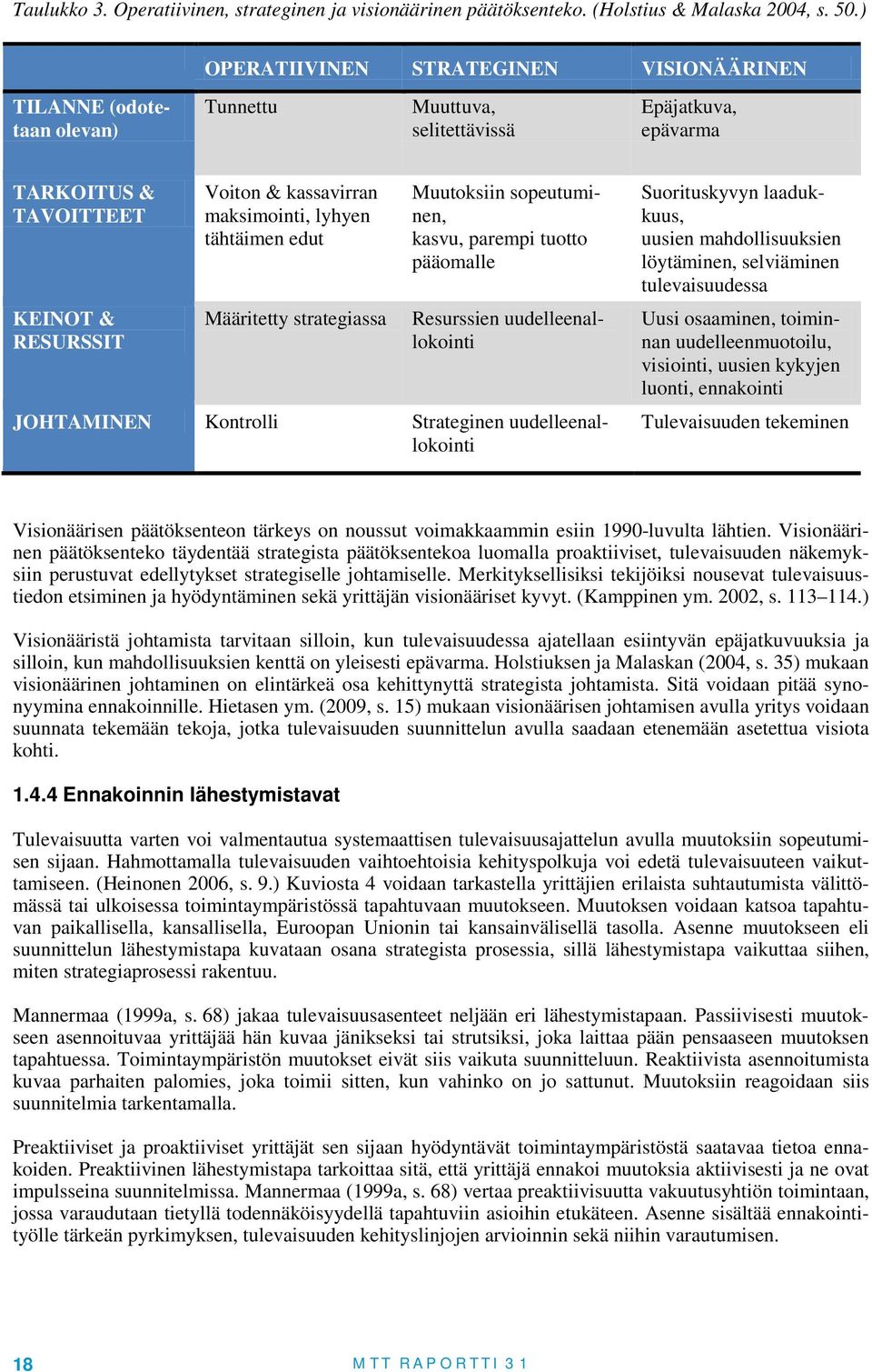 lyhyen tähtäimen edut Määritetty strategiassa Muutoksiin sopeutuminen, kasvu, parempi tuotto pääomalle Resurssien uudelleenallokointi JOHTAMINEN Kontrolli Strateginen uudelleenallokointi