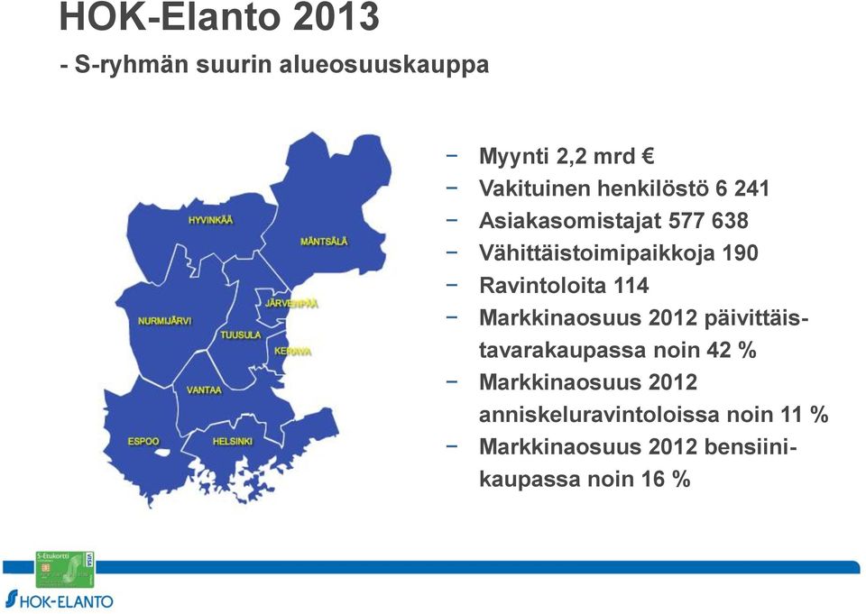 Ravintoloita 114 Markkinaosuus 2012 päivittäistavarakaupassa noin 42 %