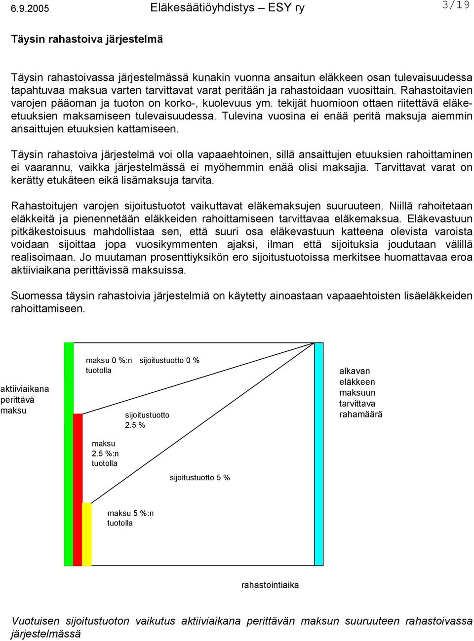 Tulevina vuosina ei enää peritä maksuja aiemmin ansaittujen etuuksien kattamiseen.