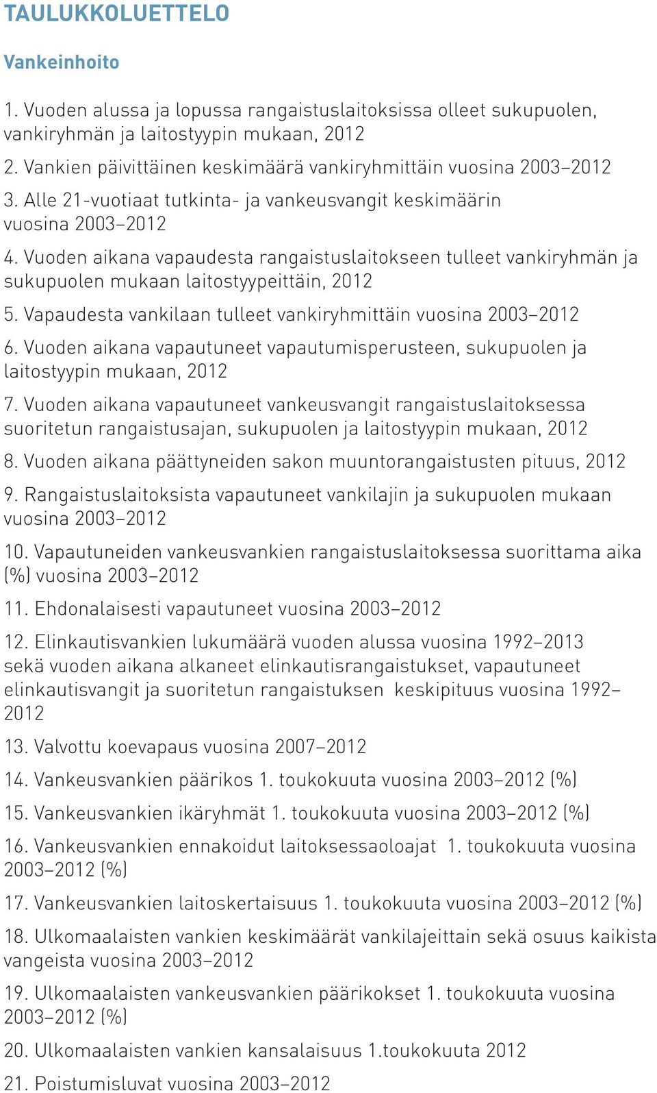 Vuoden aikana vapaudesta rangaistuslaitokseen tulleet vankiryhmän ja sukupuolen mukaan laitostyypeittäin, 2012 5. Vapaudesta vankilaan tulleet vankiryhmittäin vuosina 2003 2012 6.