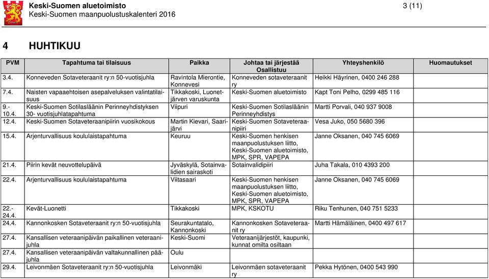 937 9008 10.4. 30- vuotisjuhlatapahtuma Perinneyhdistys 12.4. Keski-Suomen Sotaveteraanipiirin vuosikokous Martin Kievari, Saarijärvnipiiri Keski-Suomen Sotaveteraa- Vesa Juko, 050 5680 396 15.4. Arjenturvallisuus koululaistapahtuma Keuruu Keski-Suomen henkisen Janne Oksanen, 040 745 6069 maanpuolustuksen liitto, Keski-Suomen aluetoimisto, MPK, SPR, VAPEPA 21.