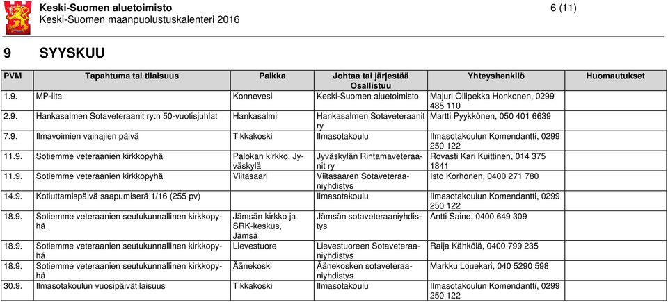 9. Sotiemme veteraanien kirkkopyhä Viitasaari Viitasaaren Sotaveteraaniyhdistys Isto Korhonen, 0400 271 780 14.9. Kotiuttamispäivä saapumiserä 1/16 (255 pv) Ilmasotakoulu Ilmasotakoulun Komendantti, 0299 18.