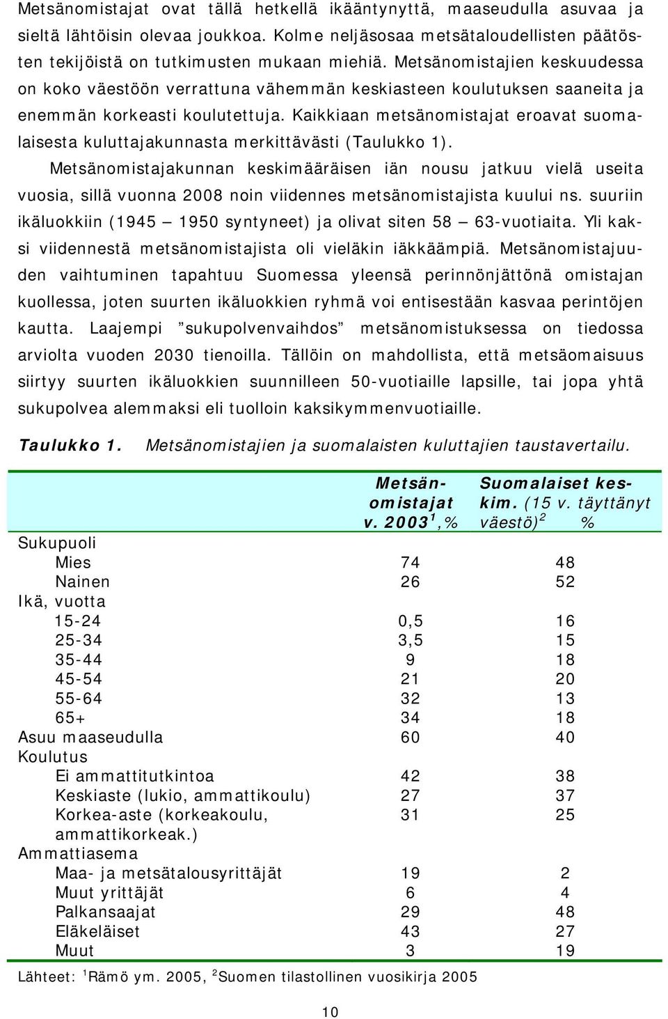 Kaikkiaan metsänomistajat eroavat suomalaisesta kuluttajakunnasta merkittävästi (Taulukko 1).