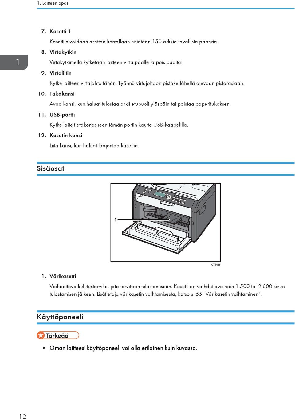 11. USB-portti Kytke laite tietokoneeseen tämän portin kautta USB-kaapelilla. 12. Kasetin kansi Liitä kansi, kun haluat laajentaa kasettia. Sisäosat 1 CTT065 1.