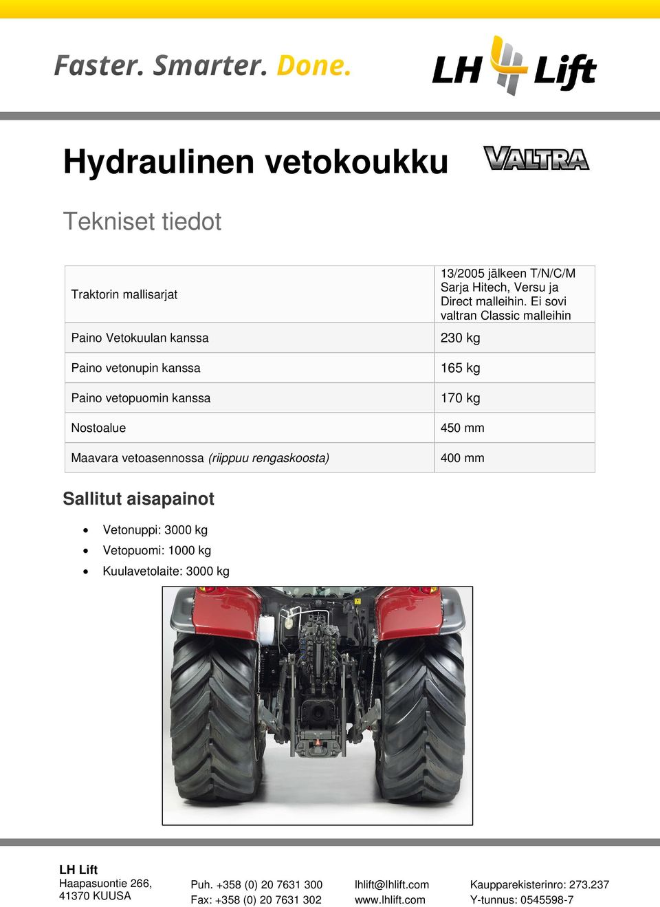 T/N/C/M Sarja Hitech, Versu ja Direct malleihin.
