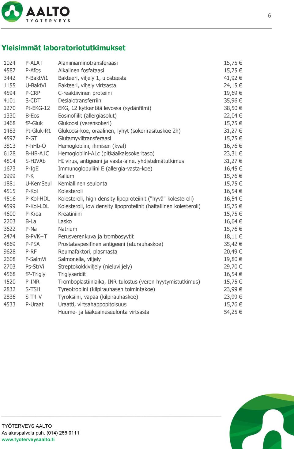 (allergiasolut) 22,04 1468 fp-gluk Glukoosi (verensokeri) 15,75 1483 Pt-Gluk-R1 Glukoosi-koe, oraalinen, lyhyt (sokerirasituskoe 2h) 31,27 4597 P-GT Glutamyylitransferaasi 15,75 3813 F-hHb-O