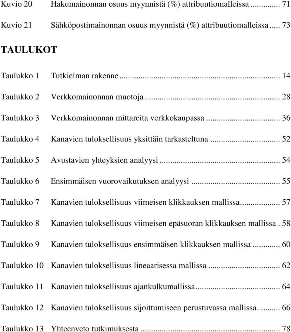 .. 52 Taulukko 5 Avustavien yhteyksien analyysi... 54 Taulukko 6 Ensimmäisen vuorovaikutuksen analyysi... 55 Taulukko 7 Kanavien tuloksellisuus viimeisen klikkauksen mallissa.