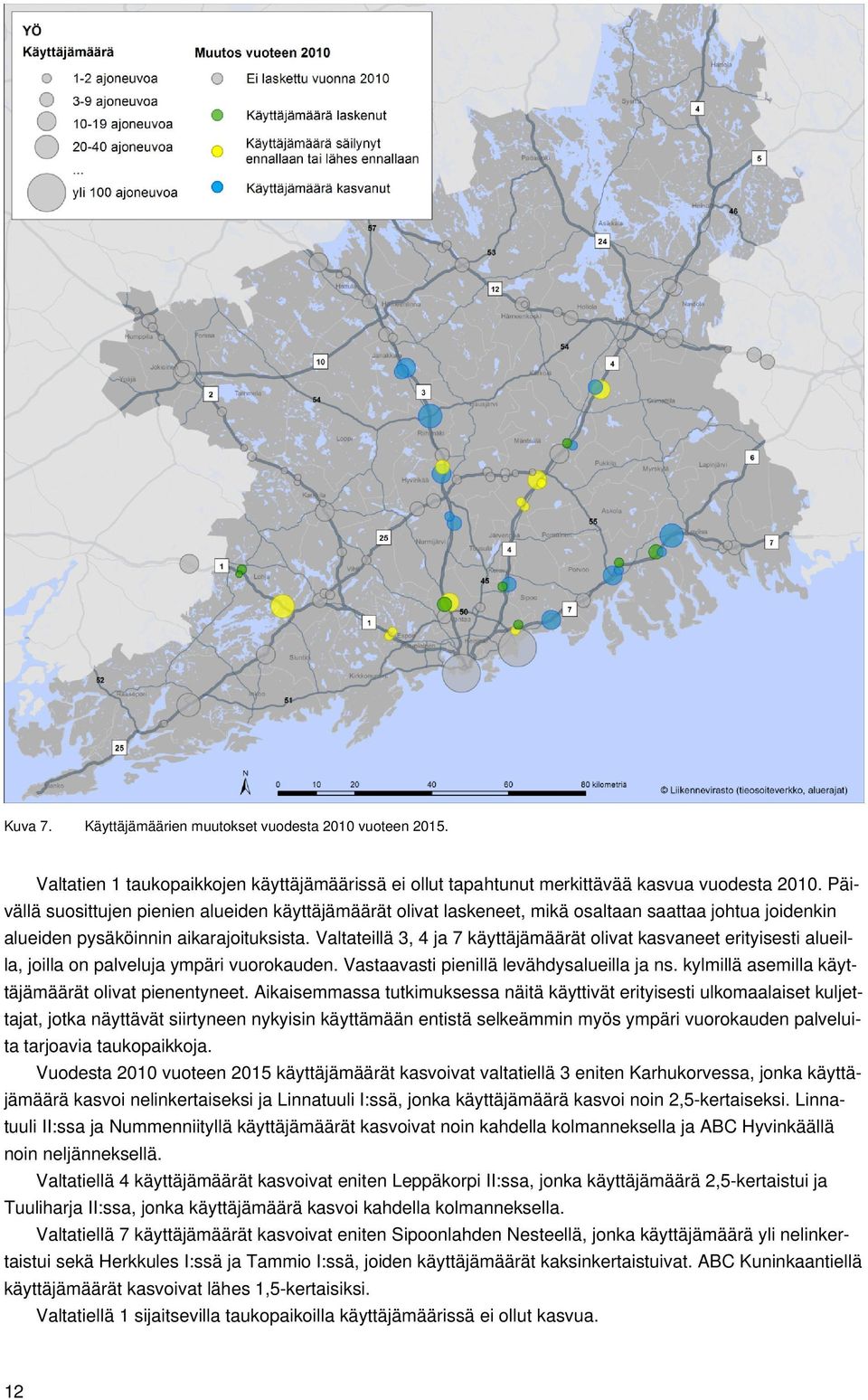 Valtateillä 3, 4 ja 7 käyttäjämäärät olivat kasvaneet erityisesti alueilla, joilla on palveluja ympäri vuorokauden. Vastaavasti pienillä levähdysalueilla ja ns.