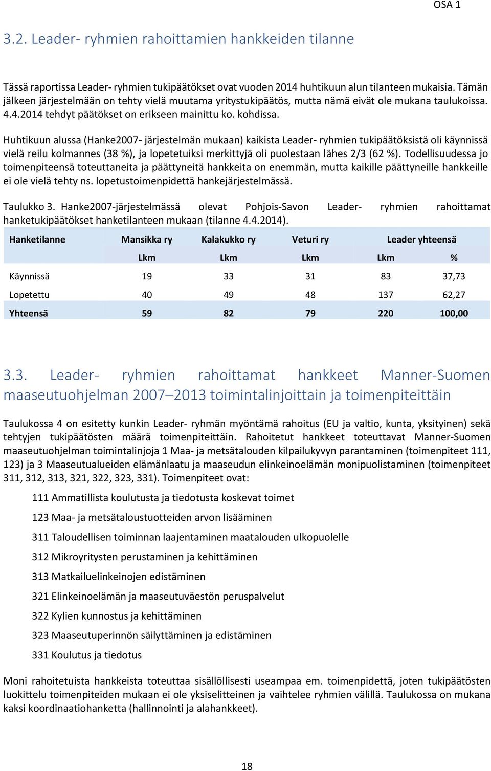 Huhtikuun alussa (Hanke2007- järjestelmän mukaan) kaikista Leader- ryhmien tukipäätöksistä oli käynnissä vielä reilu kolmannes (38 %), ja lopetetuiksi merkittyjä oli puolestaan lähes 2/3 (62 %).