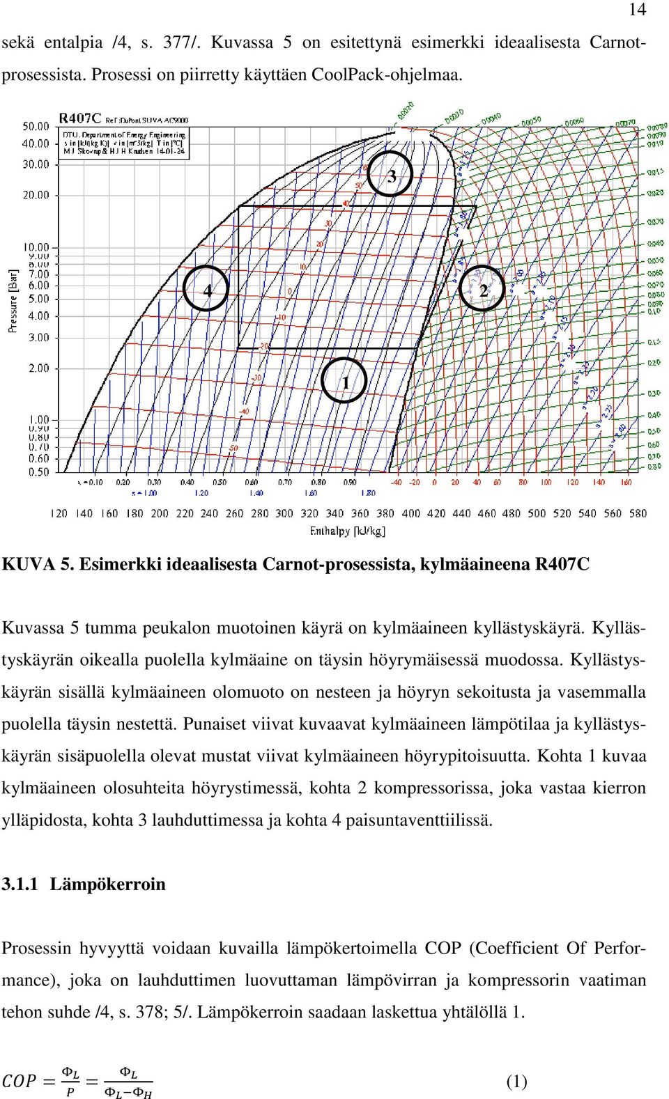 Kyllästyskäyrän oikealla puolella kylmäaine on täysin höyrymäisessä muodossa. Kyllästyskäyrän sisällä kylmäaineen olomuoto on nesteen ja höyryn sekoitusta ja vasemmalla puolella täysin nestettä.