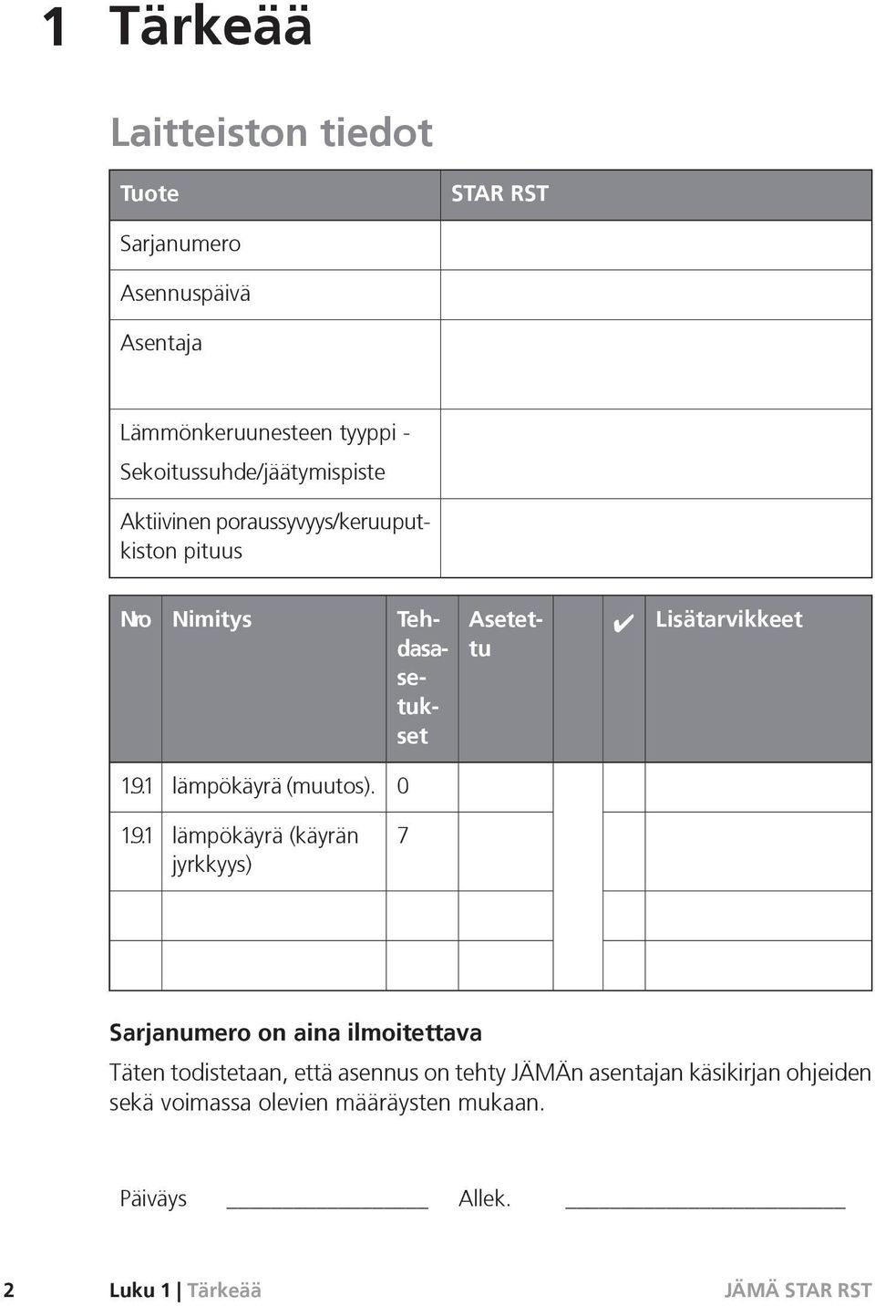 Lisätarvikkeet 1.9.