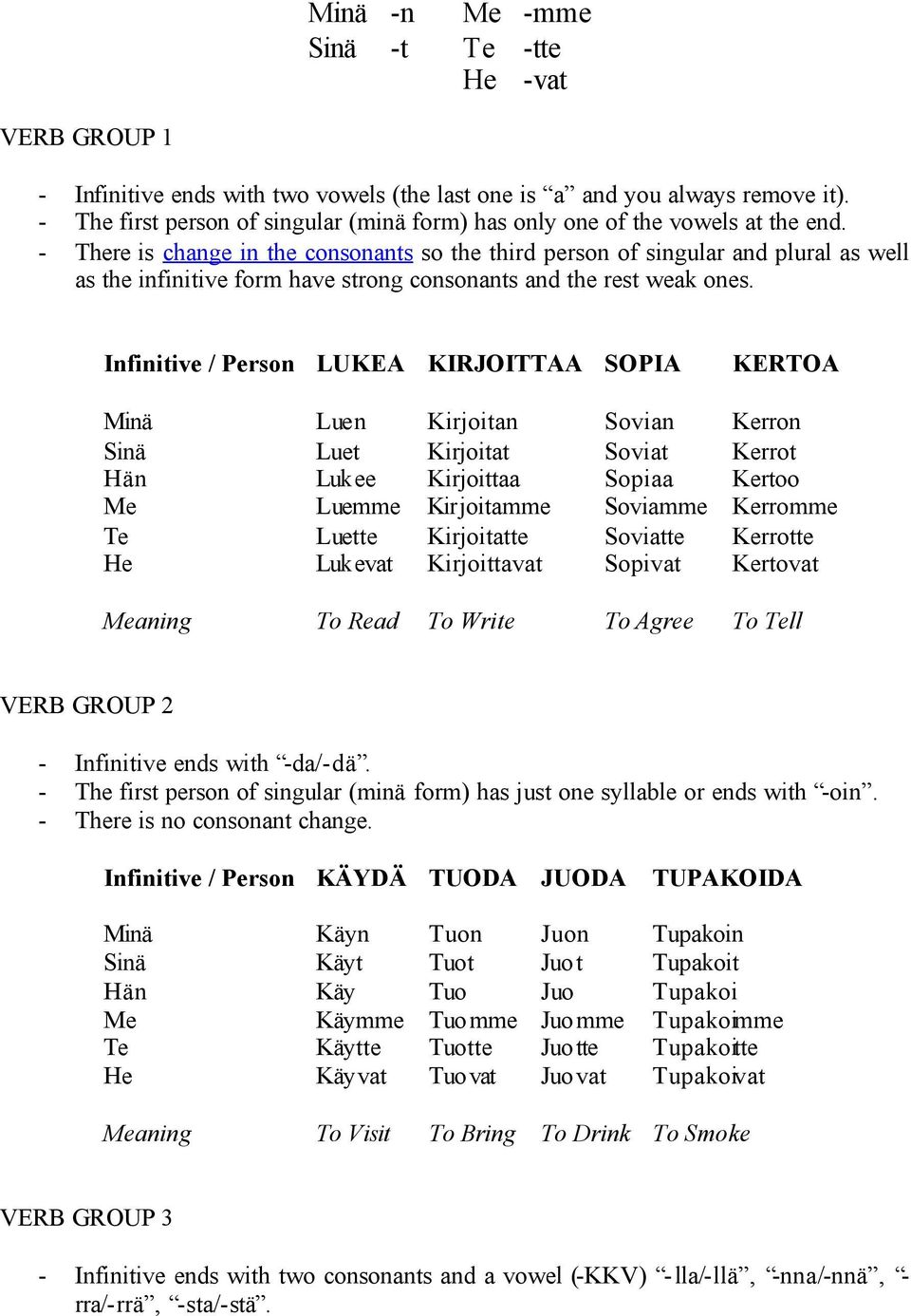 - There is change in the consonants so the third person of singular and plural as well as the infinitive form have strong consonants and the rest weak ones.