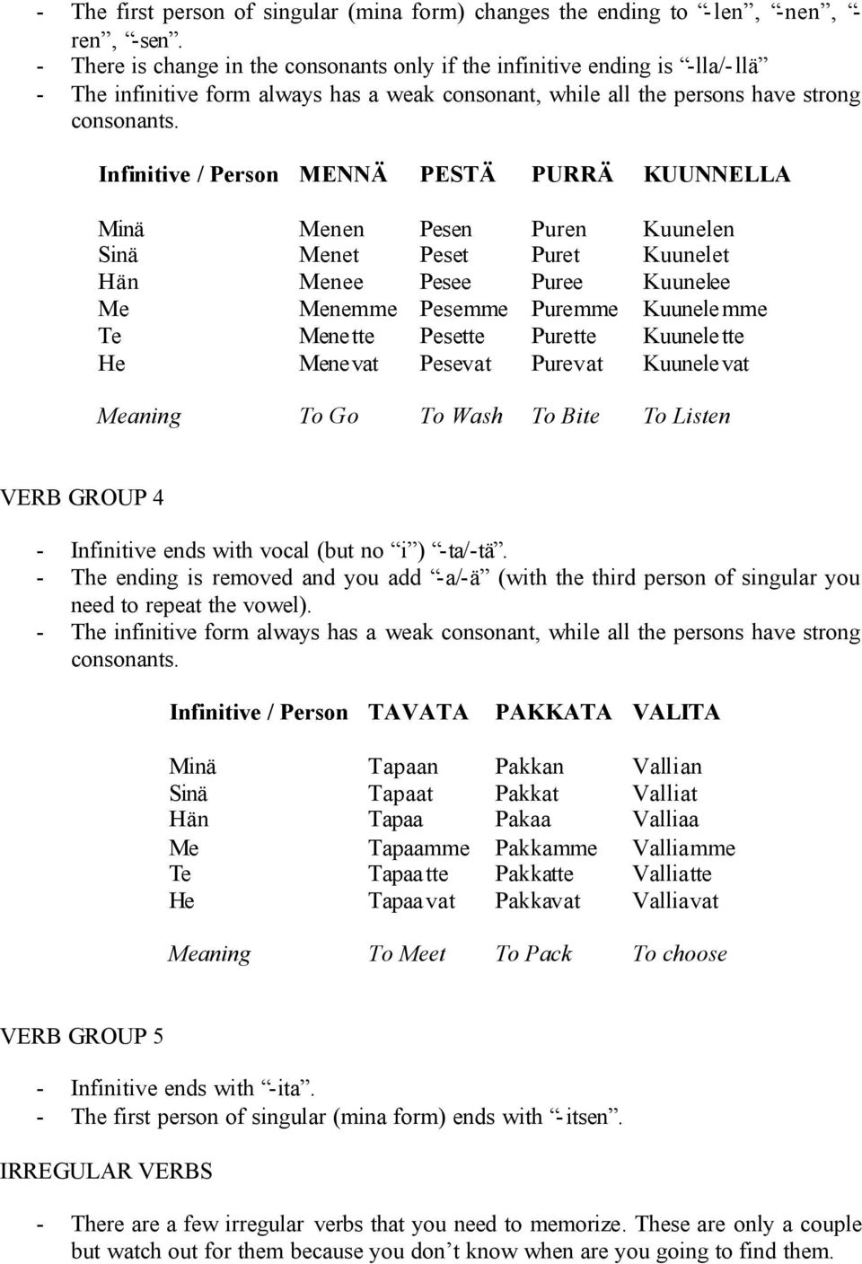 Infinitive / Person MENNÄ PESTÄ PURRÄ KUUNNELLA Minä Sinä Hän Me Te He Menen Menet Menee Menemme Menette Menevat Pesen Peset Pesee Pesemme Pesette Pesevat Puren Puret Puree Puremme Purette Purevat