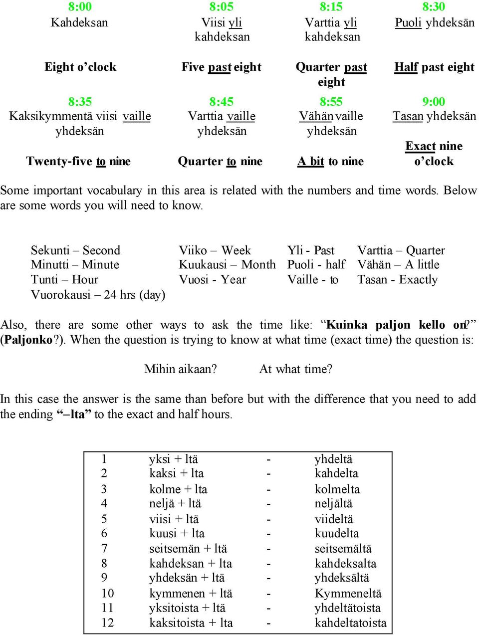 numbers and time words. Below are some words you will need to know.