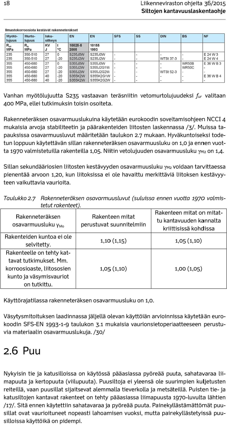 Muissa ta- tode- pauksissa osavarmuusluvut määritetään taulukon 2.7 mukaan.