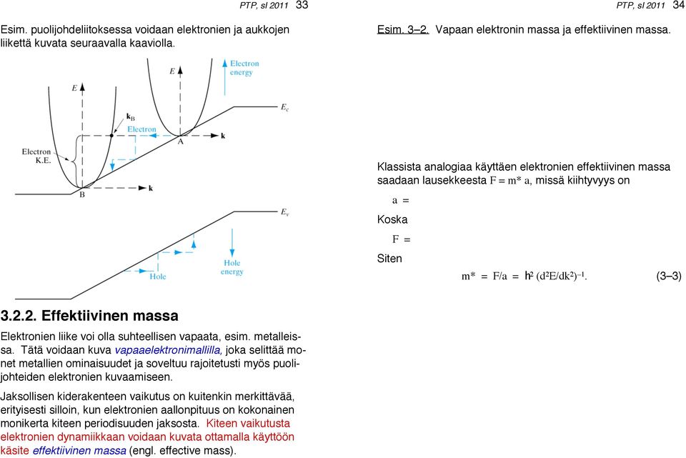 (d 2 E/dk 2 ) 1. (3 3) 3.2.2. Effektiivinen massa Elektronien liike voi olla suhteellisen vapaata, esim. metalleissa.