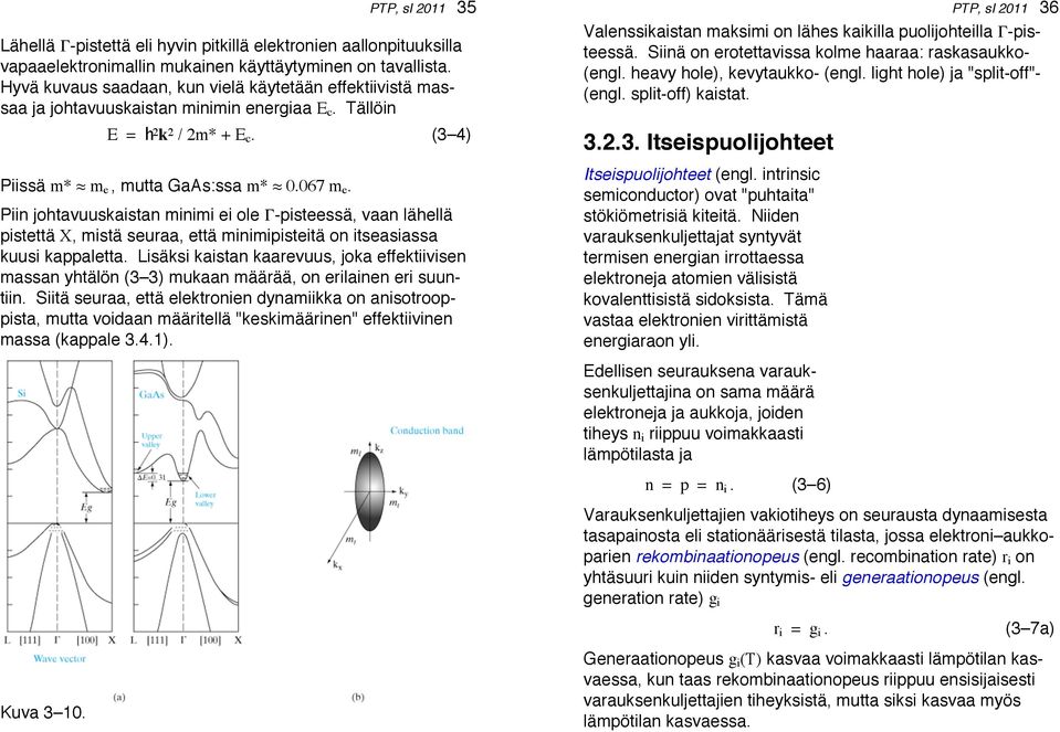 PTP, sl 2011 35 Piin johtavuuskaistan minimi ei ole Γ-pisteessä, vaan lähellä pistettä X, mistä seuraa, että minimipisteitä on itseasiassa kuusi kappaletta.