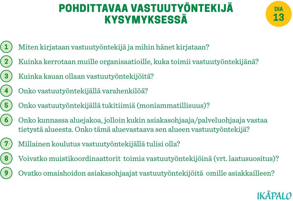 5 Onko vastuutyöntekijällä tukitiimiä (moniammatillisuus)? 6 Onko kunnassa aluejakoa, jolloin kukin asiakasohjaaja/palveluohjaaja vastaa tietystä alueesta.