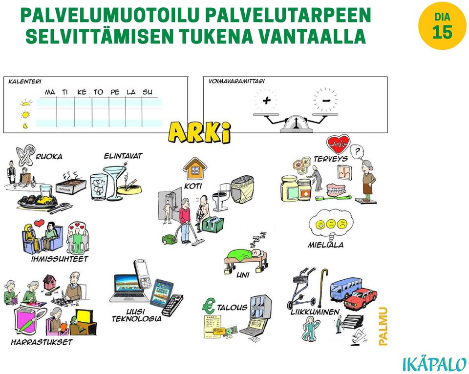 selvittämisen