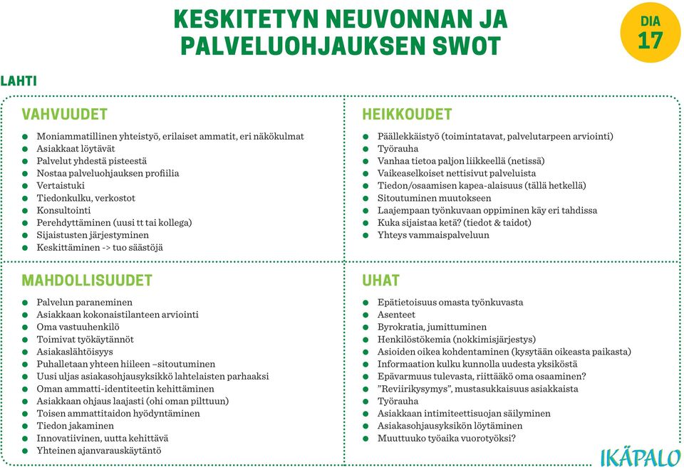 kokonaistilanteen arviointi Oma vastuuhenkilö Toimivat työkäytännöt Asiakaslähtöisyys Puhalletaan yhteen hiileen sitoutuminen Uusi uljas asiakasohjausyksikkö lahtelaisten parhaaksi Oman