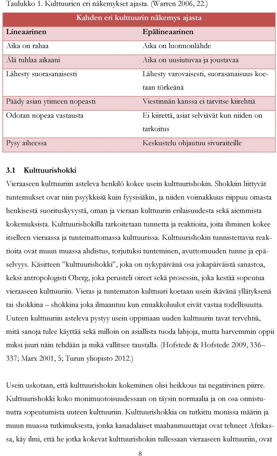 suorasanaisuus koetaan törkeänä Päädy asian ytimeen nopeasti Viestinnän kanssa ei tarvitse kiirehtiä Odotan nopeaa vastausta Ei kiirettä, asiat selviävät kun niiden on tarkoitus Pysy aiheessa