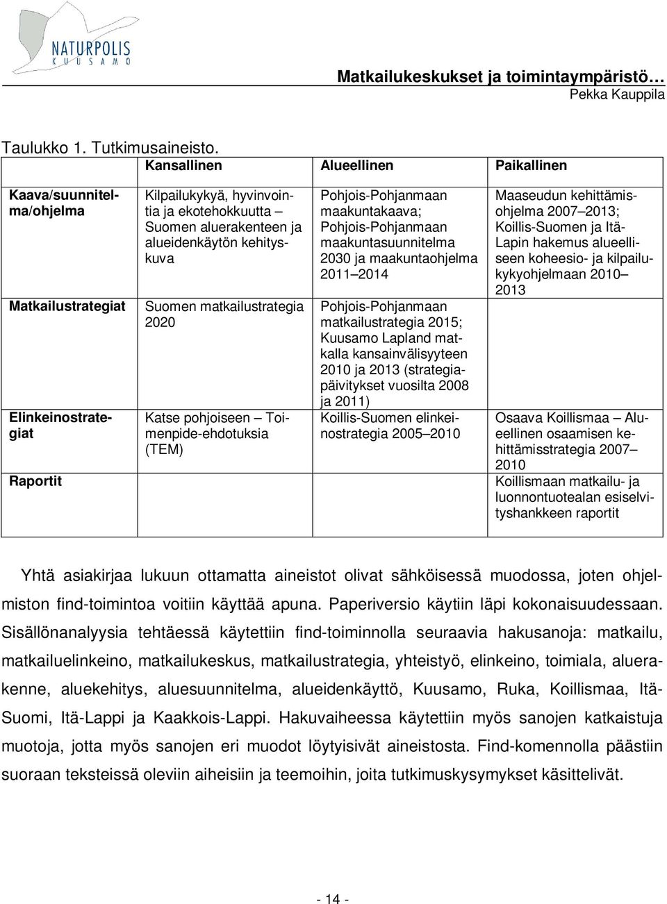 kehityskuva Suomen matkailustrategia 2020 Katse pohjoiseen Toimenpide-ehdotuksia (TEM) Pohjois-Pohjanmaan maakuntakaava; Pohjois-Pohjanmaan maakuntasuunnitelma 2030 ja maakuntaohjelma 2011 2014