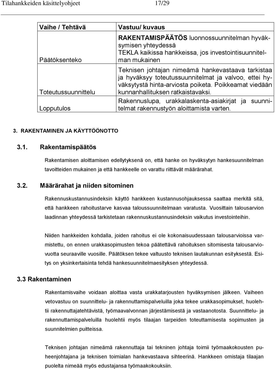 Poikkeamat viedään kunnanhallituksen ratkaistavaksi. Rakennuslupa, urakkalaskenta-asiakirjat ja suunnitelmat rakennustyön aloittamista varten. 3. RAKENTAMINEN JA KÄYTTÖÖNOTTO 3.1.