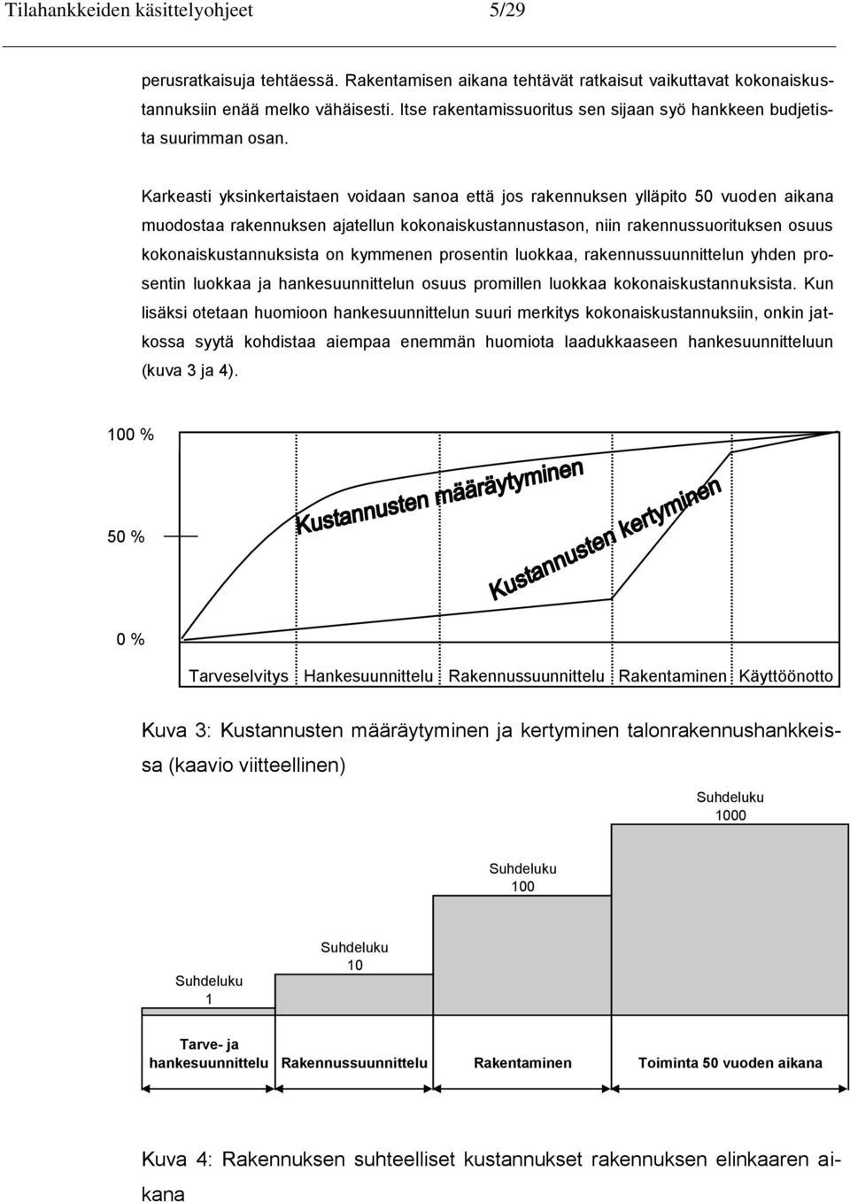 Karkeasti yksinkertaistaen voidaan sanoa että jos rakennuksen ylläpito 50 vuoden aikana muodostaa rakennuksen ajatellun kokonaiskustannustason, niin rakennussuorituksen osuus kokonaiskustannuksista