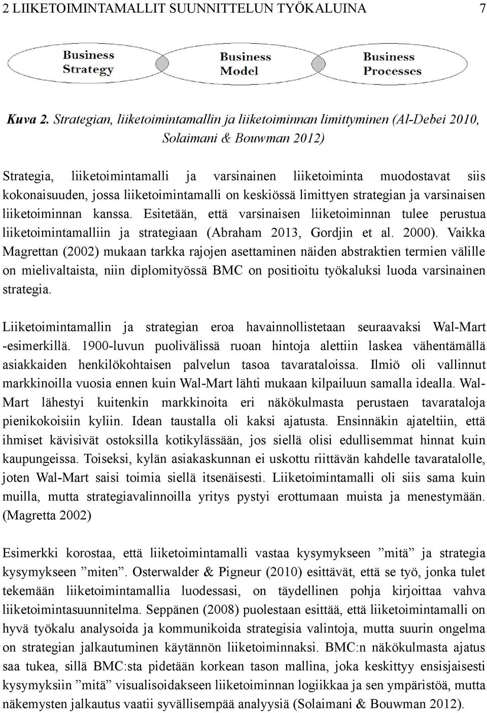 jossa liiketoimintamalli on keskiössä limittyen strategian ja varsinaisen liiketoiminnan kanssa.