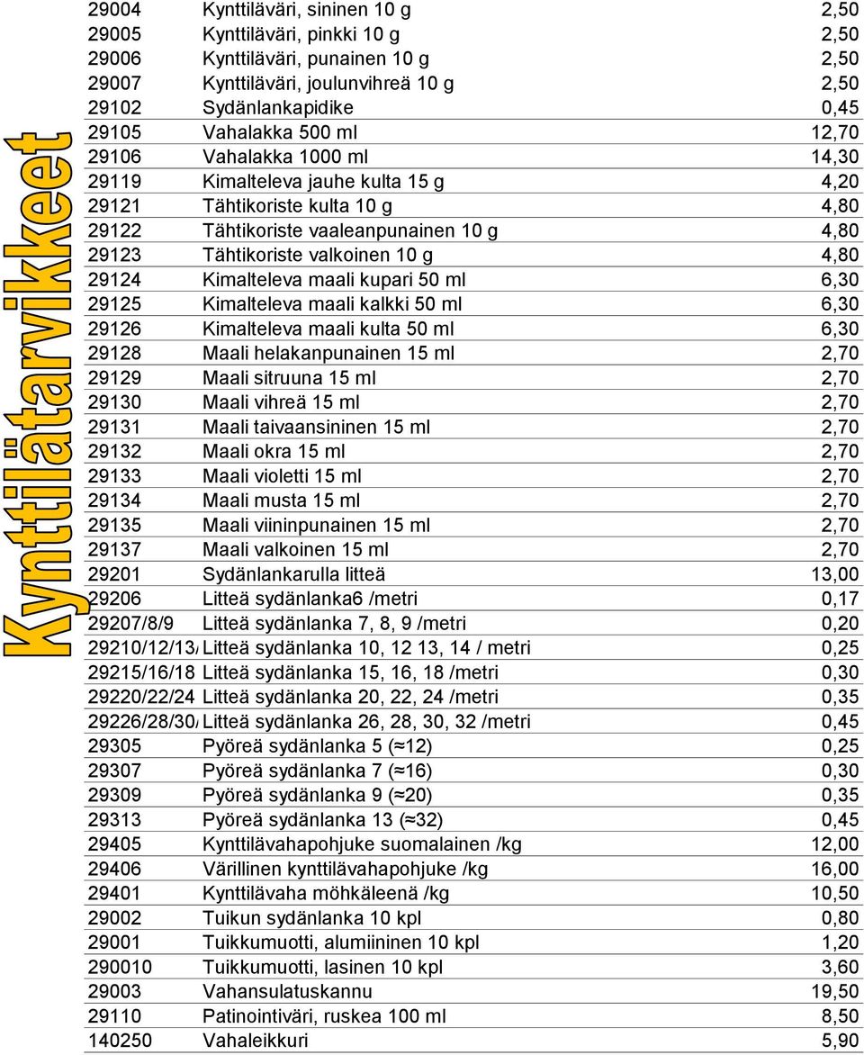 valkoinen 10 g 4,80 29124 Kimalteleva maali kupari 50 ml 6,30 29125 Kimalteleva maali kalkki 50 ml 6,30 29126 Kimalteleva maali kulta 50 ml 6,30 29128 Maali helakanpunainen 15 ml 2,70 29129 Maali