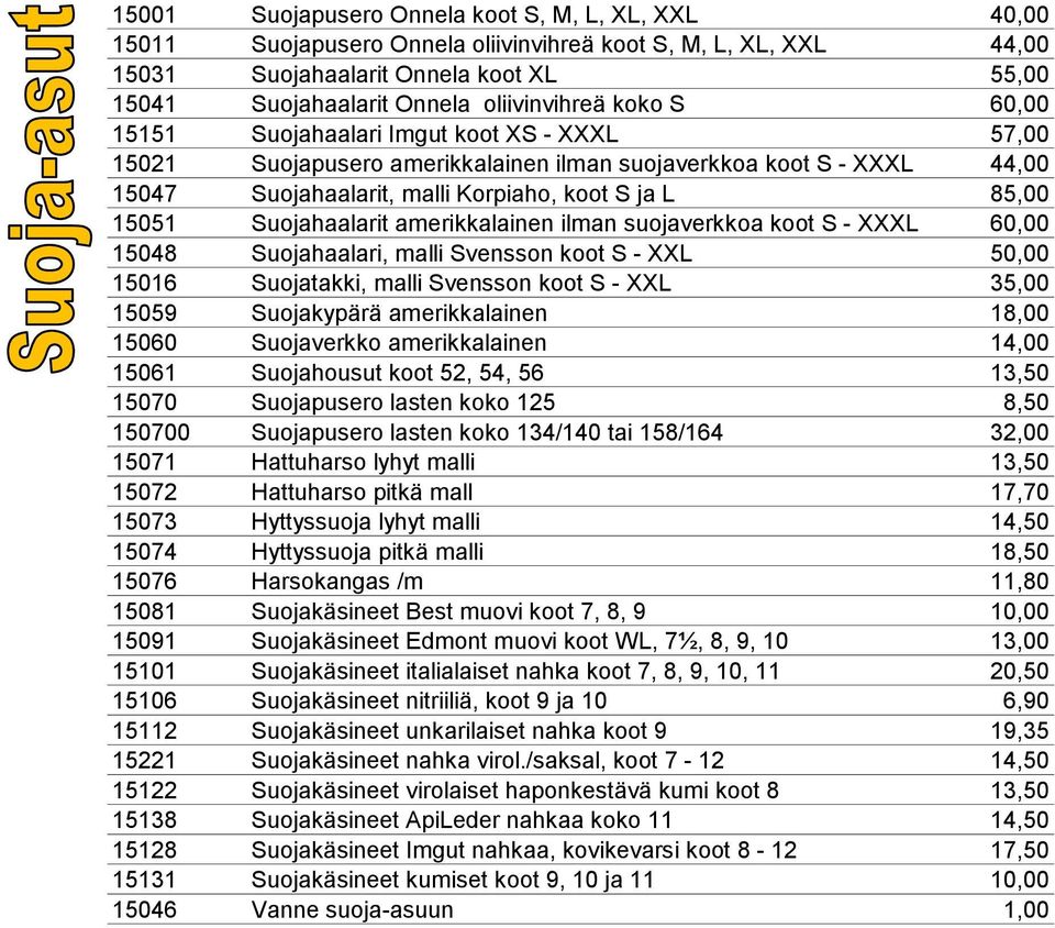 15051 Suojahaalarit amerikkalainen ilman suojaverkkoa koot S - XXXL 60,00 15048 Suojahaalari, malli Svensson koot S - XXL 50,00 15016 Suojatakki, malli Svensson koot S - XXL 35,00 15059 Suojakypärä