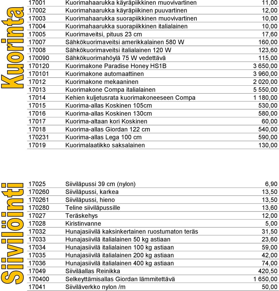 Sähkökuorimahöylä 75 W vedettävä 115,00 170120 Kuorimakone Paradise Honey HS1B 3 650,00 170101 Kuorimakone automaattinen 3 960,00 17012 Kuorimakone mekaaninen 2 020,00 17013 Kuorimakone Compa