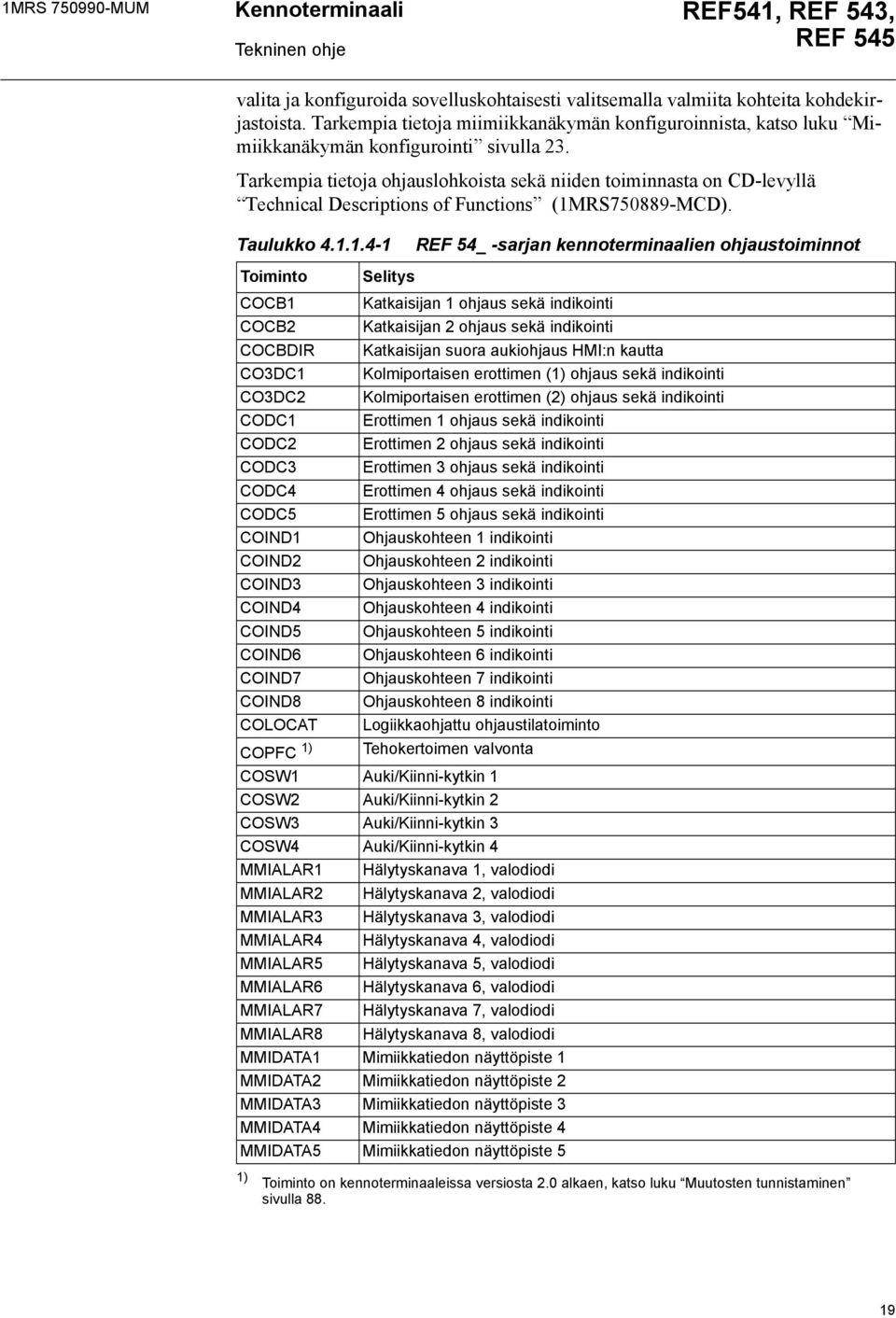 Tarkempia tietoja ohjauslohkoista sekä niiden toiminnasta on CD-levyllä Technical Descriptions of Functions (MRS0-MCD). Taulukko.