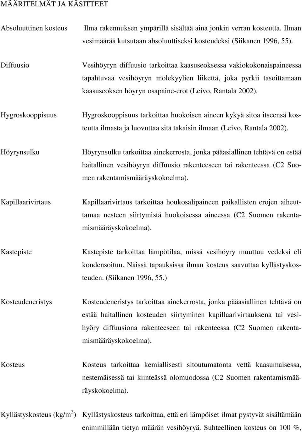 2002). Hygroskooppisuus Hygroskooppisuus tarkoittaa huokoisen aineen kykyä sitoa itseensä kosteutta ilmasta ja luovuttaa sitä takaisin ilmaan (Leivo, Rantala 2002).