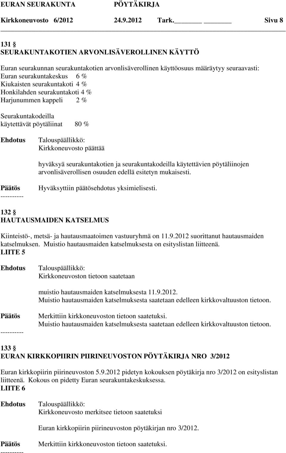 % Honkilahden seurakuntakoti 4 % Harjunummen kappeli 2 % Seurakuntakodeilla käytettävät pöytäliinat 80 % Kirkkoneuvosto päättää hyväksyä seurakuntakotien ja seurakuntakodeilla käytettävien