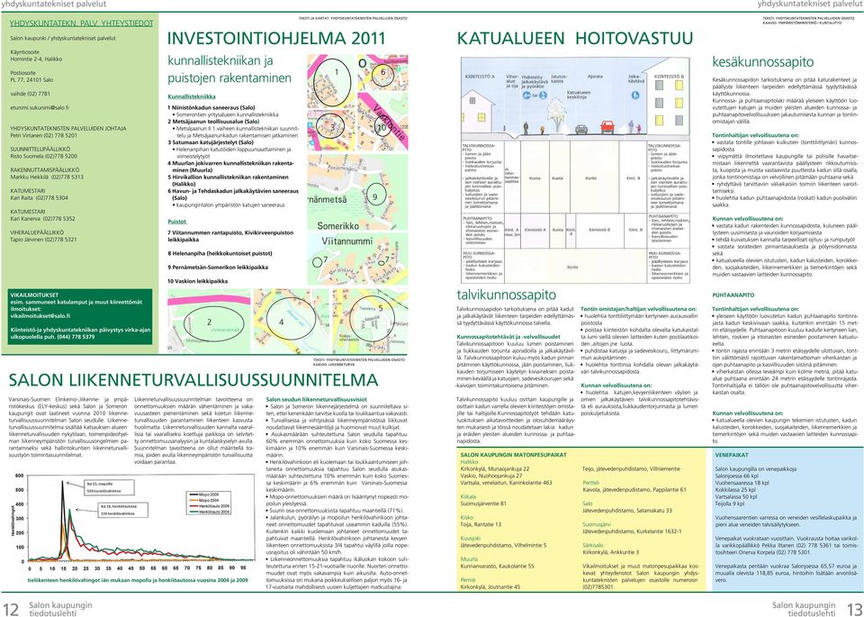 SUUNNITTELUPÄÄLLIKKÖ Risto Suomela (02)778 5200 RAKENNUTTAMISPÄÄLLIKKÖ Markku Heikkilä (02)778 5313 KATUMESTARI Kari Raita (02)778 5304 KATUMESTARI Kari Kanerva (02)778 5352 VIHERALUEPÄÄLLIKKÖ Tapio