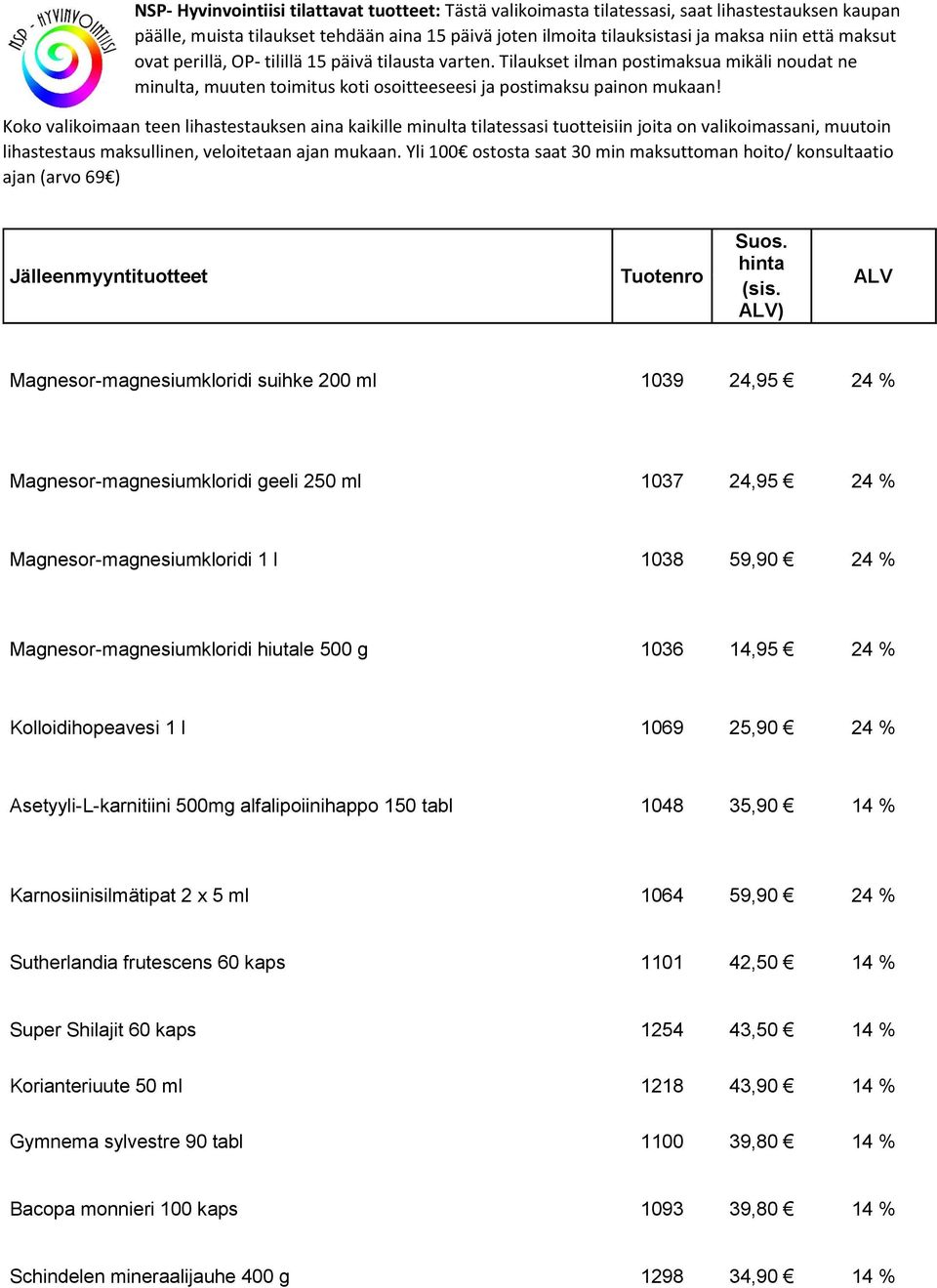 Magnesor-magnesiumkloridi hiutale 500 g 1036 14,95 24 % Kolloidihopeavesi 1 l 1069 25,90 24 % Asetyyli-L-karnitiini 500mg alfalipoiinihappo 150 tabl 1048 35,90 14 %