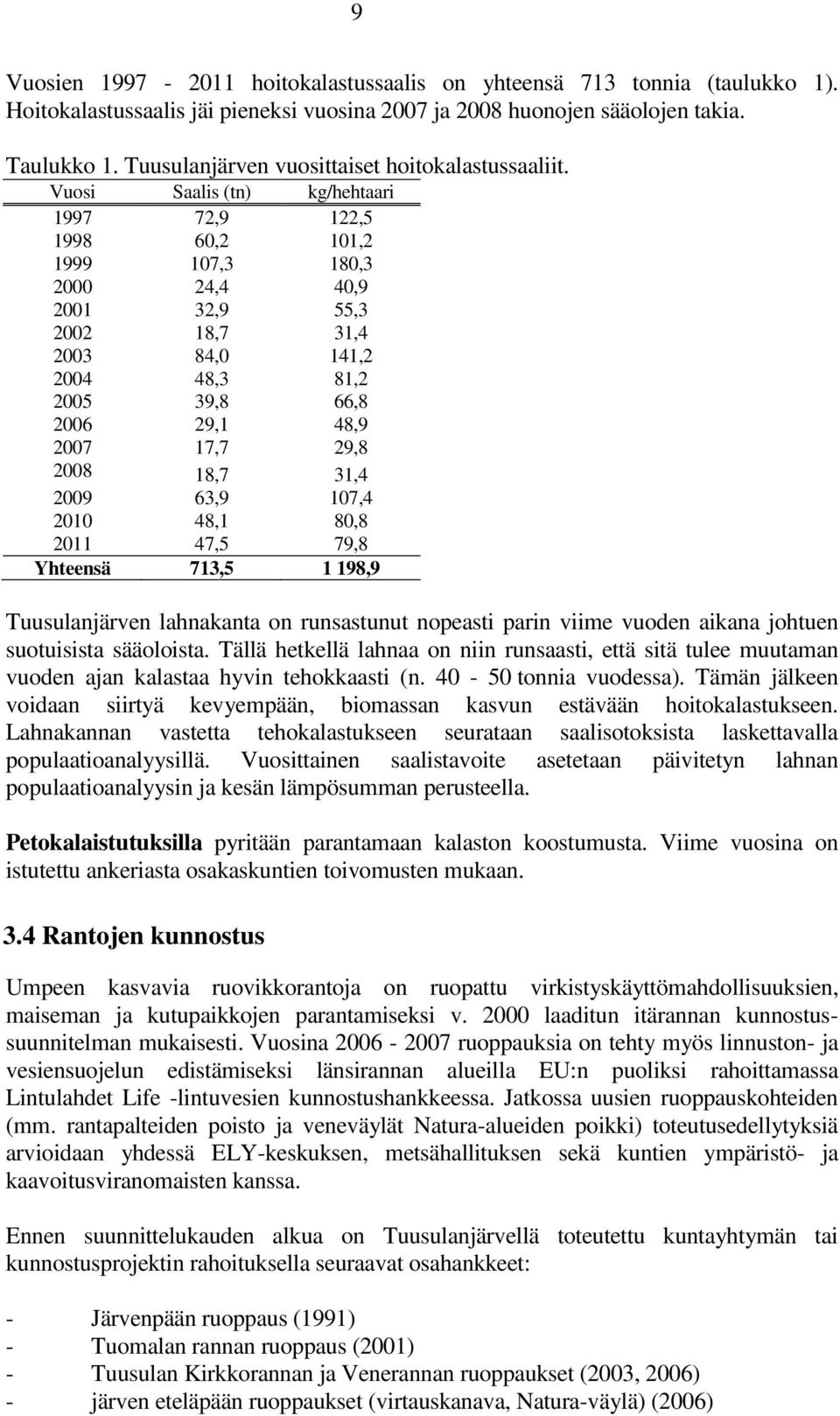 Vuosi Saalis (tn) kg/hehtaari 1997 72,9 122,5 1998 60,2 101,2 1999 107,3 180,3 2000 24,4 40,9 2001 32,9 55,3 2002 18,7 31,4 2003 84,0 141,2 2004 48,3 81,2 2005 39,8 66,8 2006 29,1 48,9 2007 17,7 29,8