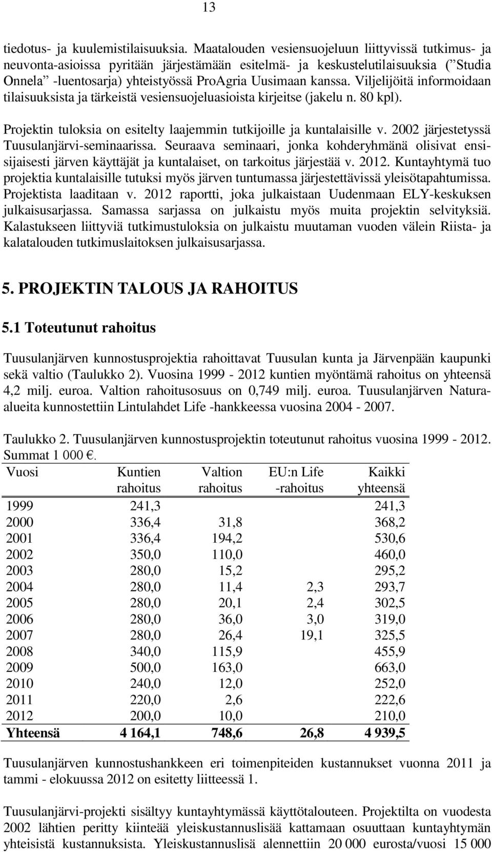 Viljelijöitä informoidaan tilaisuuksista ja tärkeistä vesiensuojeluasioista kirjeitse (jakelu n. 80 kpl). Projektin tuloksia on esitelty laajemmin tutkijoille ja kuntalaisille v.