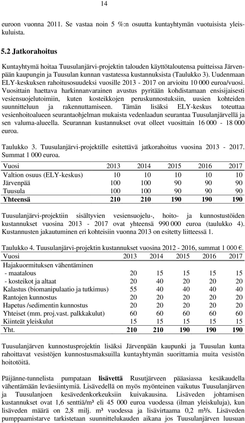 2 Jatkorahoitus Kuntayhtymä hoitaa Tuusulanjärvi-projektin talouden käyttötaloutensa puitteissa Järvenpään kaupungin ja Tuusulan kunnan vastatessa kustannuksista (Taulukko 3).