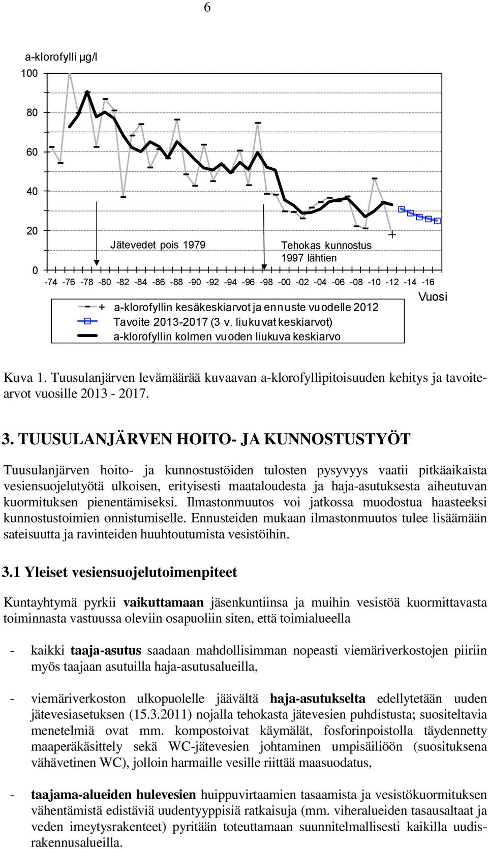 Tuusulanjärven levämäärää kuvaavan a-klorofyllipitoisuuden kehitys ja tavoitearvot vuosille 2013-2017. 3.